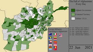 The Fall of Afghanistan (2021): Every Day