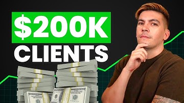 How To Get Web Design Clients When Nothing Works!