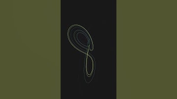 Pure Chaos At The End | Lorenz Attractor #animation #math #processing #satisfying #chaos #shorts