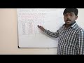 Spearman's Rank Correlation Coefficient 2 | BeingGourav.com
