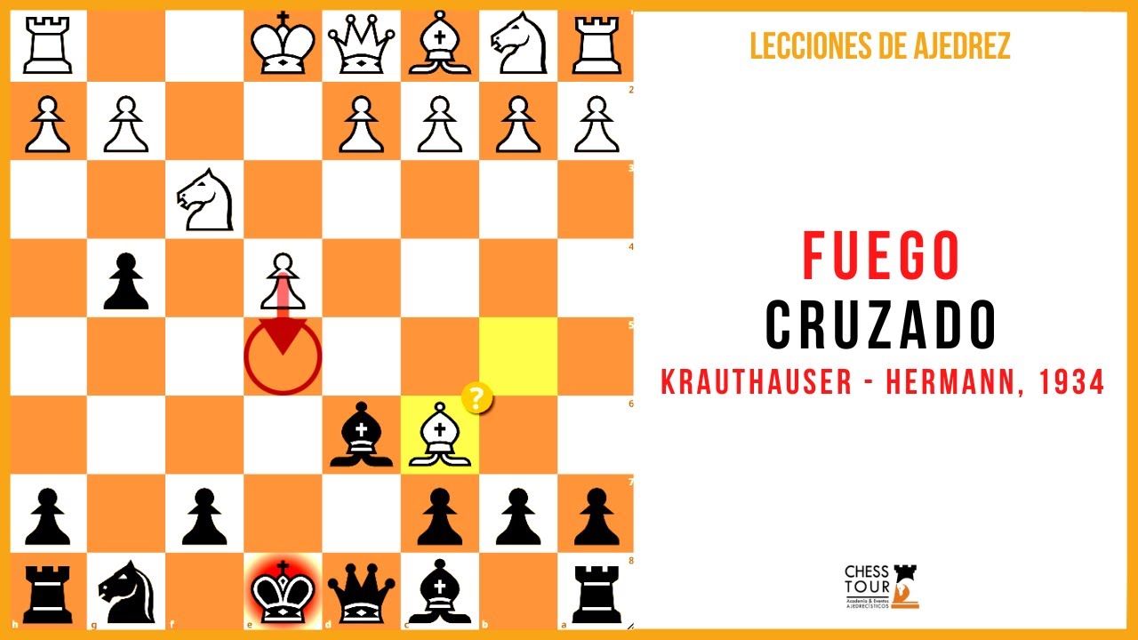 KungFuChess, el ajedrez sin turnos donde se reparten jaque mates como panes