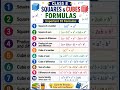 Class 8 Important Formula #aspirebridgeeducation #class8#cbse #icseboard #onlinesclasses #education