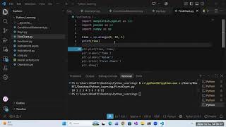 Python for Computational Neuroscience – Day 4 | CompNeuro Hub UNIPORT