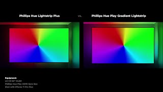 Philips Hue Lightstrip Plus vs. Hue Play Gradient Lightstrip
