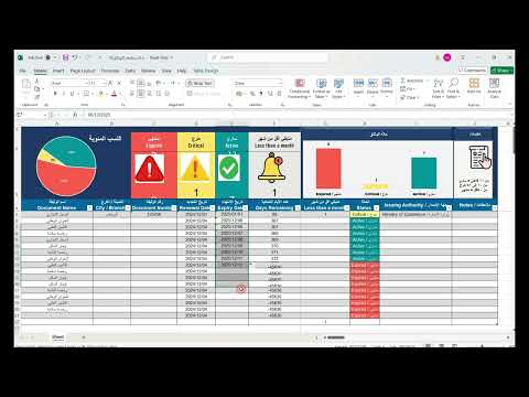 أداة متابعة السجلات والرخص والوثائق