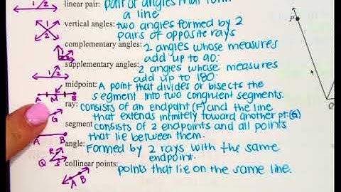 Geometry Unit 1 Practice Test   mrferkinmathclass