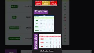 Equity Trade Analysis By Tradabulls Insights04032025