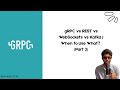 gRPC vs REST vs WebSockets vs Kafka | When to Use What? (Part 3)