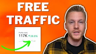 7 Best Free Traffic Sources For Affiliate Marketing (1,000 Clicks\/Day)