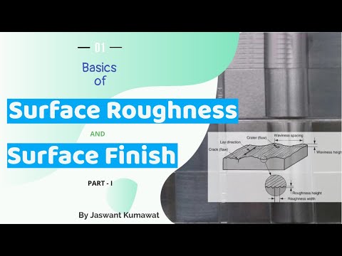 The Basics of Surface Finish