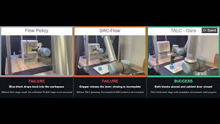 Information task1 comparison annotated Update