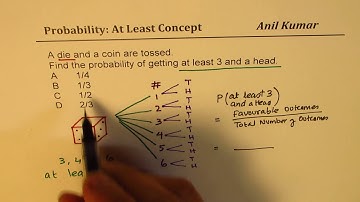 Probability of getting at least 3 and Head when Coin and Die are tossed