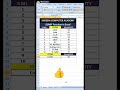 Sumif Function Use In Ms Excel | Most Advance Use #explorepage #exploremore #exceltutorial #foryou