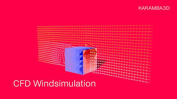 Karamba3D TidBits #36 Tidbits CFD Wind Simulation with Butterfly