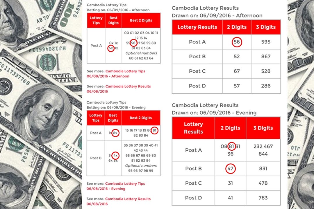 8+ Result Cambodia Lotto