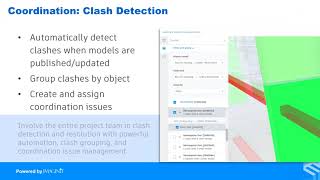 Mastering Collaboration in the Cloud