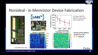 tinyML Talks: Software/Hardware Co-design for Tiny AI Systems