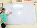 swastik academy damoh 6268855337