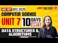 UGC NET Computer Science Unit 7 | Data Structures And Algorithms UGC NET By Richa Mam