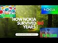 How has NOKIA reinvented itself again and again? The secrets of its content marketing team.