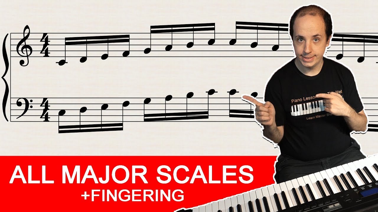 Download How to Play All 12 Major Scales on the Piano With Fingering