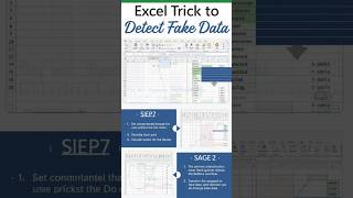 “Excel can catch fake entries!” #computereducation #youtubeshorts #shorts #exceltricks#digitalethos