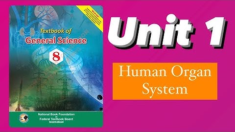 Class 8th Science 2021 Unit 1 Human Organ System Short Questions uploaded @LearningAtHomeNaghmana