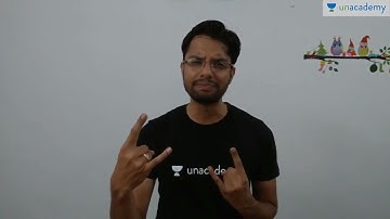 Previous Year Questions of NEET - Geometrical Optics