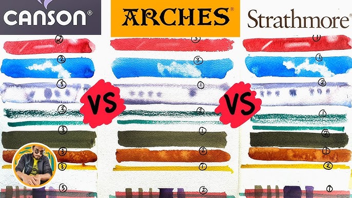 Watercolor Paper Comparison: Cellulose vs 100% cotton, Strathmore vs Arches  