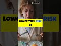 "Eat 1 Egg a Day—Will You Live Longer?"