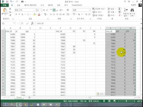 MS SQL case 2 pivot