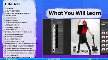 Learning Generative Fill AI In Photoshop Beta - Complete Course ll Urdu/Hindi ll 𝐙𝐞𝐫𝐨 𝐭𝐨 𝐄𝐱𝐩𝐞𝐫𝐭!!!