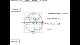 4-3 Rotations Notes (RCHS)