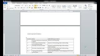 Managing ML Projects Duke University Assignment