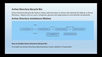 Enable Active Directory (AD) Recycle Bin & Modify Tombstone Lifetime value Step by Step in Tamil