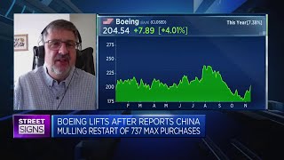 It is a matter of 'when, not if' that China purchases more Boeing aircrafts: Analyst