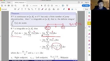 Section 4.2 The Definite Integral