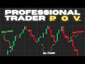 How PROFESSIONAL Traders Analyze the Market Structure Hindi