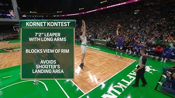 The "Kornet Kontest" - A Look at Luke Kornet