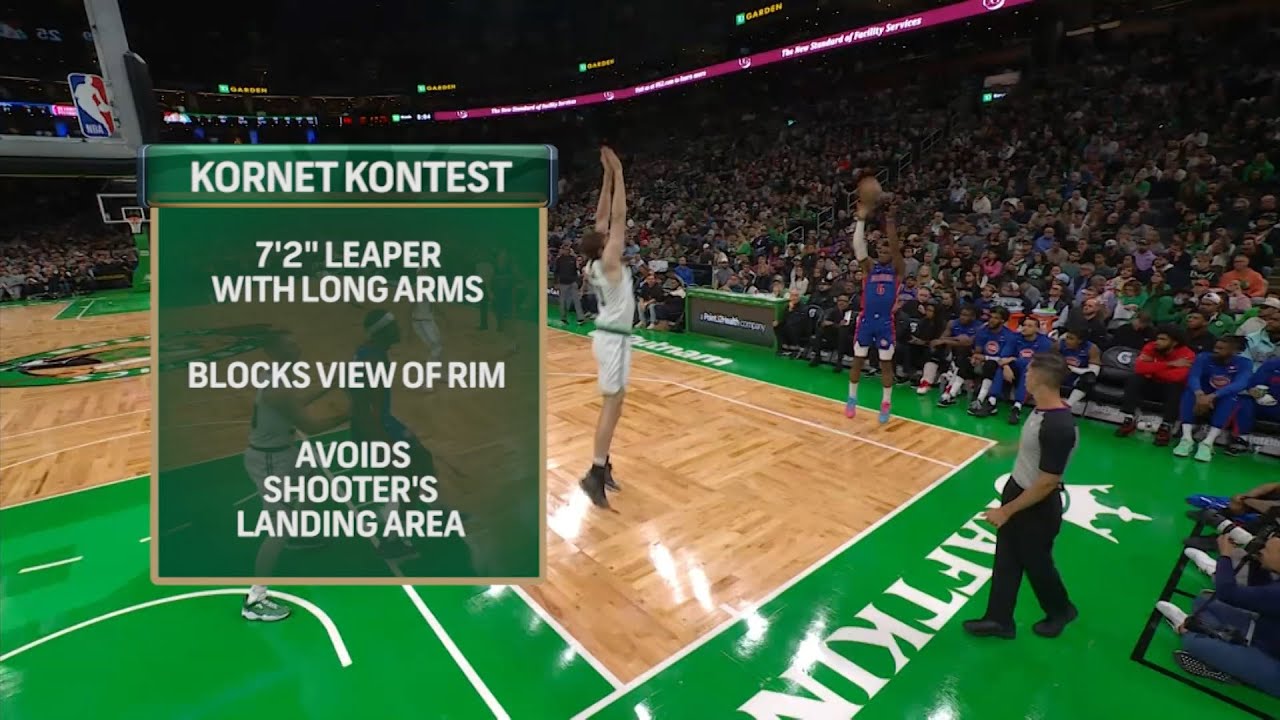 Why does Celtics' Luke Kornet contest 3-point shots from the paint? – NBC  Sports Boston