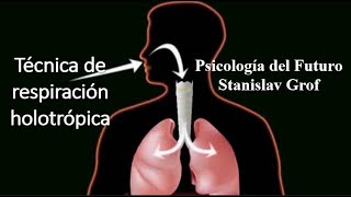 TÉCNICA DE RESPIRACIÓN HOLOTRÓPICA