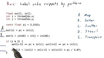 What Kind of Communication Pattern - Solution - Intro to Parallel Programming