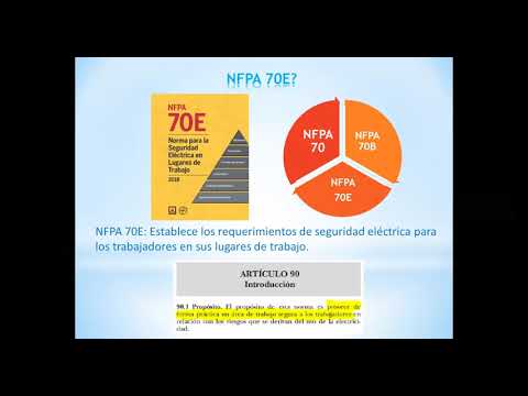 Vídeo: És obligatori NFPA 70e?