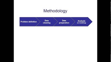 Applications Of Advanced Data Analytics In Decision Making