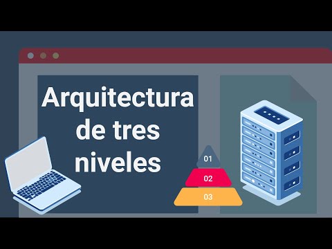 Video: ¿Quién es el sistema de tres niveles?