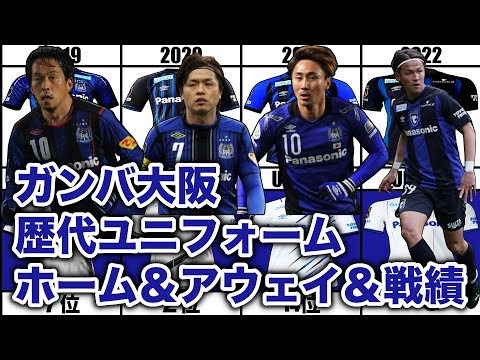ガンバ大阪】歴代ユニフォーム ホーム＆アウェイ＆戦績 1993