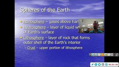 Earth Science Notes 2-1 Measuring Earth,  Shape of Earth, Spheres of the Earth