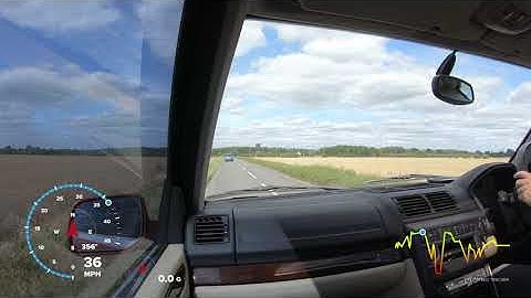 Range Rover p38a Review -  Part 1:  Road Test