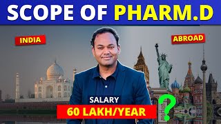 Scope of PharmD in Australia Salary, Jobs, visa | Doctor of Pharmacy | Clinical Pharmacist jobs