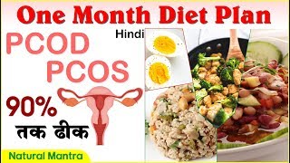 Pcod / pcos के लिए सबसे बेहतर diet plan
पूरा दिन क्या खाए नहीं -
कारण, लक्षण और घरेलू उपचार
home remedies for polycystic ovarian syndrome कि...